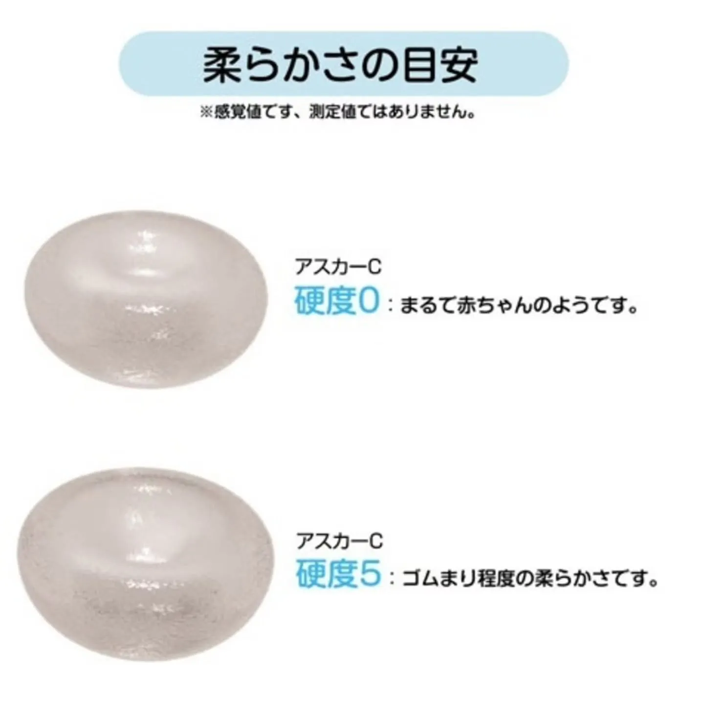 今流行りのスクイーズをお家で好きな形、色で作りませんか？